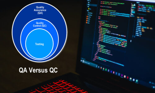 Software Testing/Quality Assurance